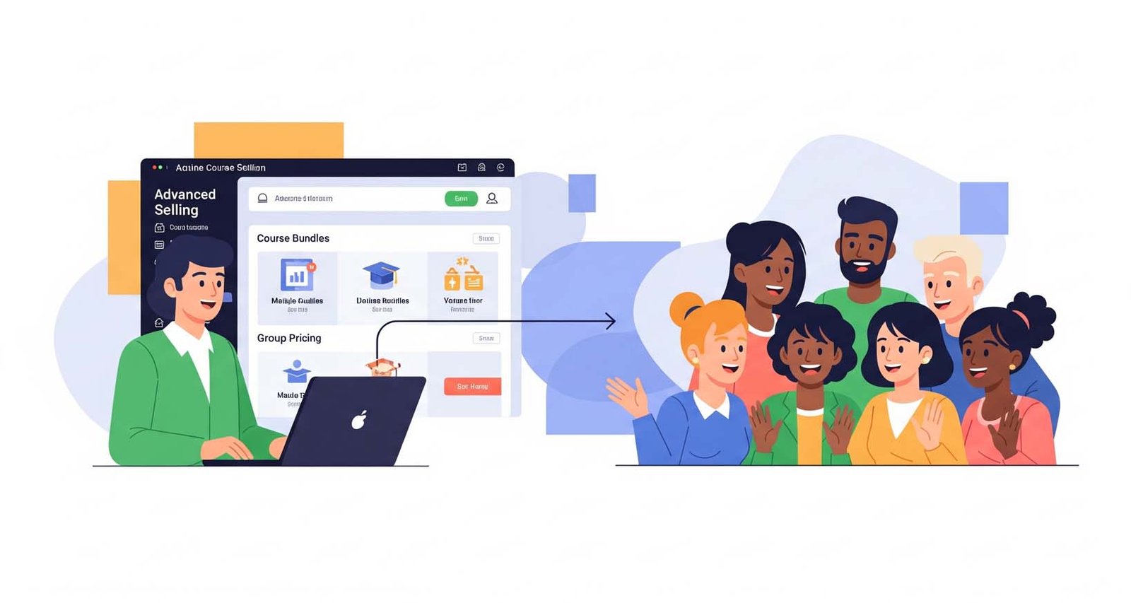 Smart Monetization: Groups Courses
